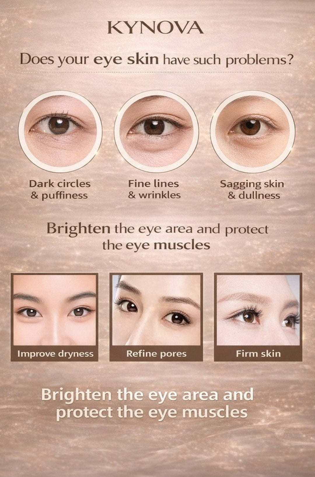 KYNOVA™ Collagen Eye Renewal Mask