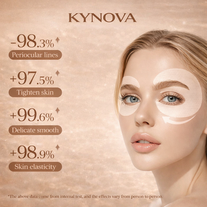 KYNOVA™ Collagen Eye Renewal Mask