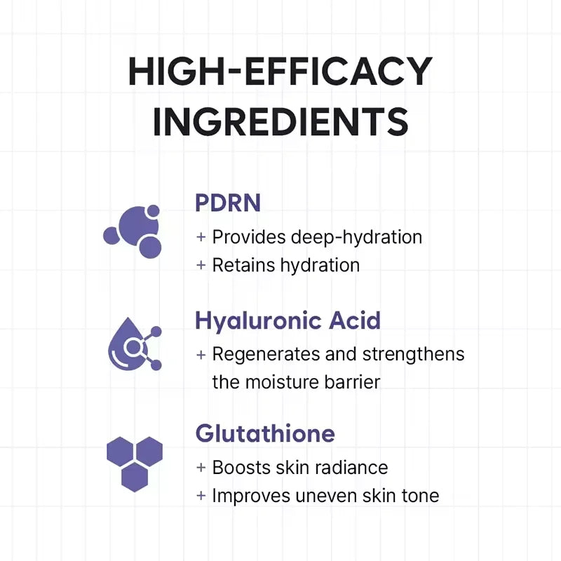 PureGlow PDRN Repair Serum